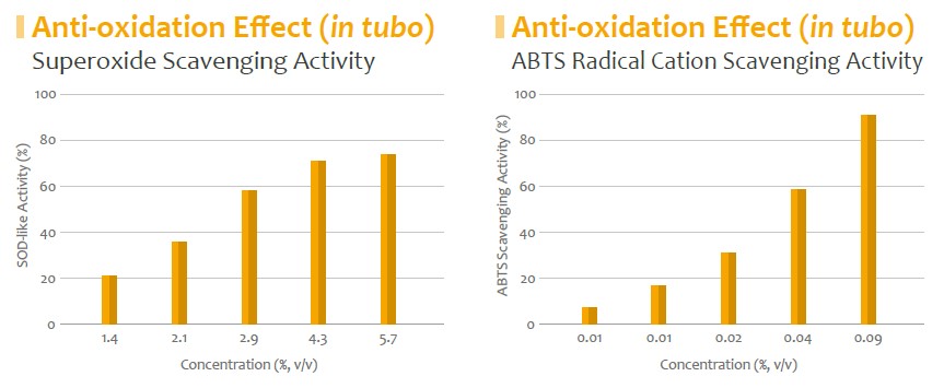 Flexidermis_Anti-oxidation 2.jpg